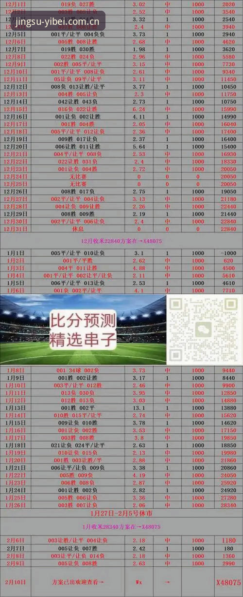 易倍体育手机APP 易倍体育手机APP vs 网页版:移动端体验为何更胜一筹?