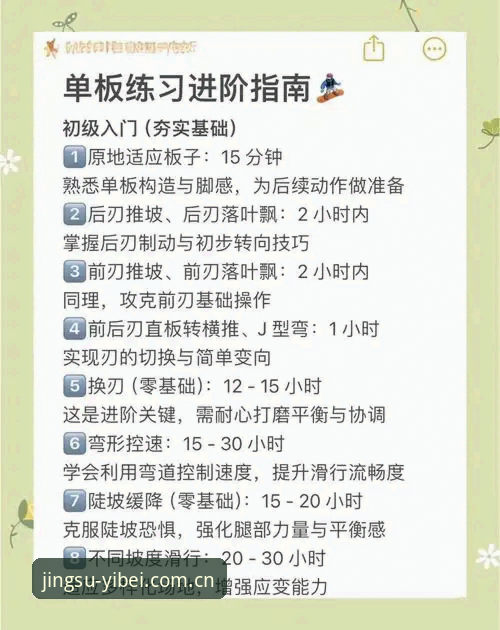 易倍体育在线平台 易倍体育平台使用指南:从入门到精通的完整攻略